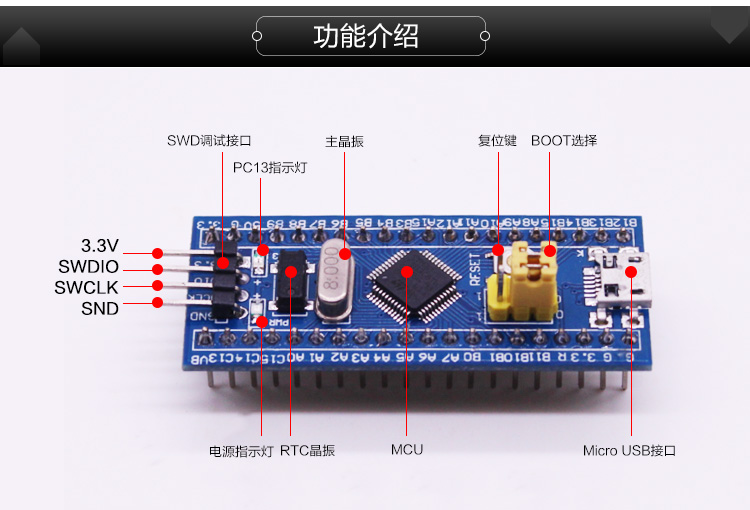 stm32功能.jpg