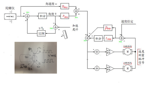 1493394307361854副本.jpg