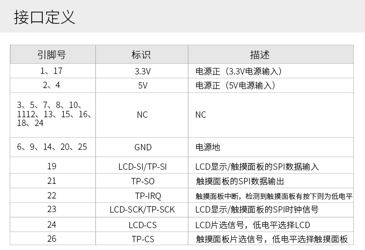 5寸屏2.jpg