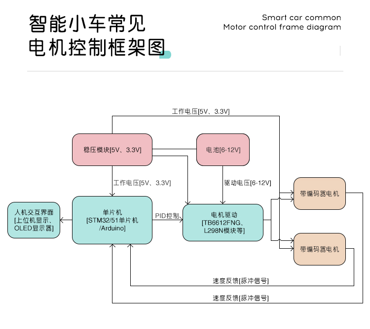 TT电机详情_12.jpg