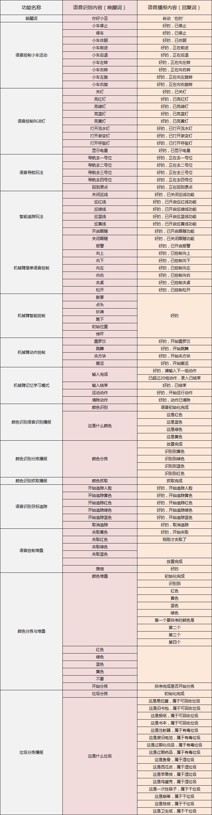 官网资料-词条长图.png