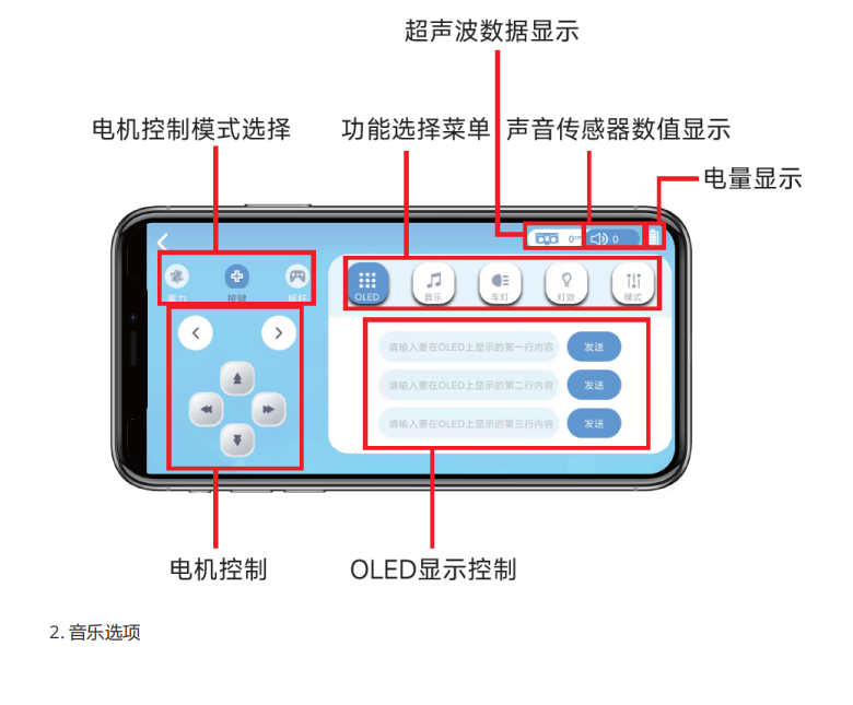 1676258248839660.png image.png