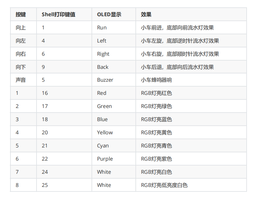 1676258385630554.png image.png