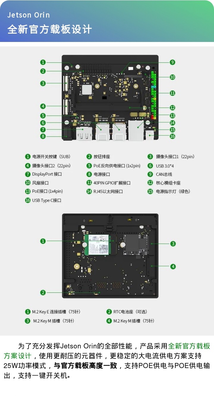 orin-文章_06.jpg