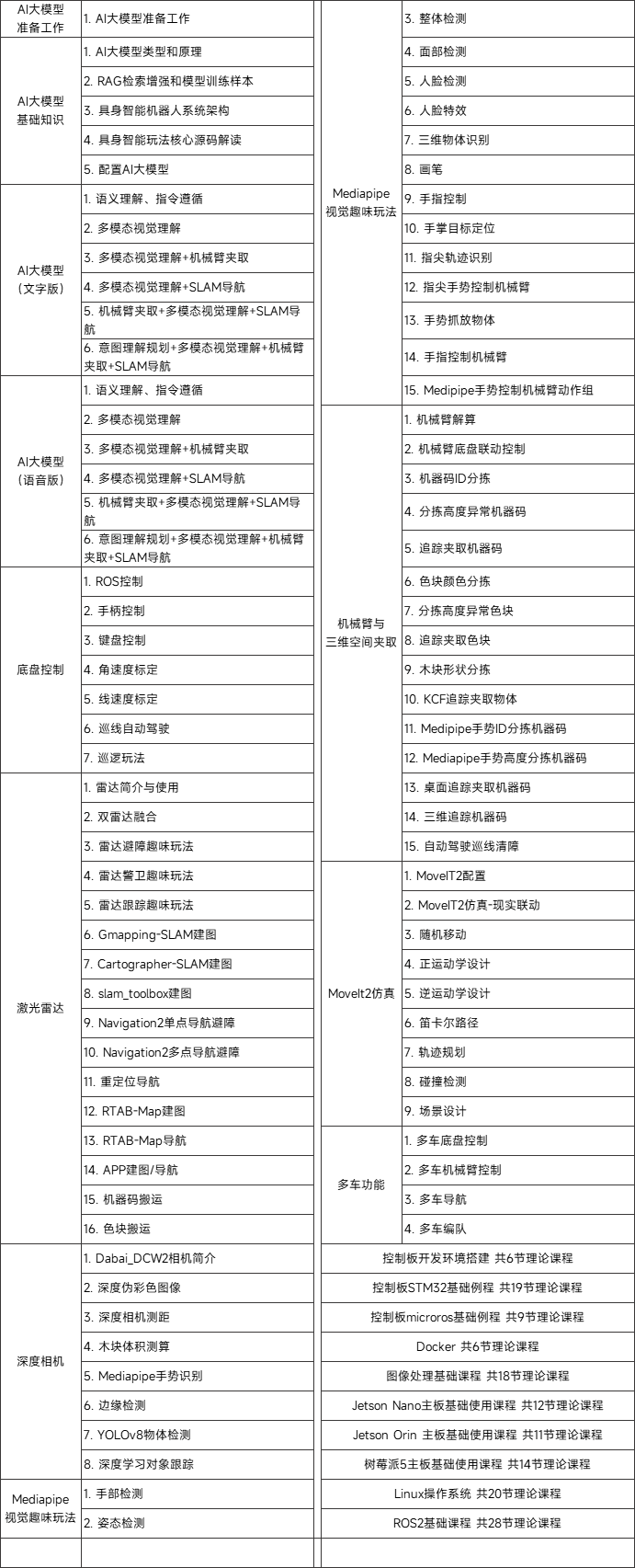 课程大纲.png