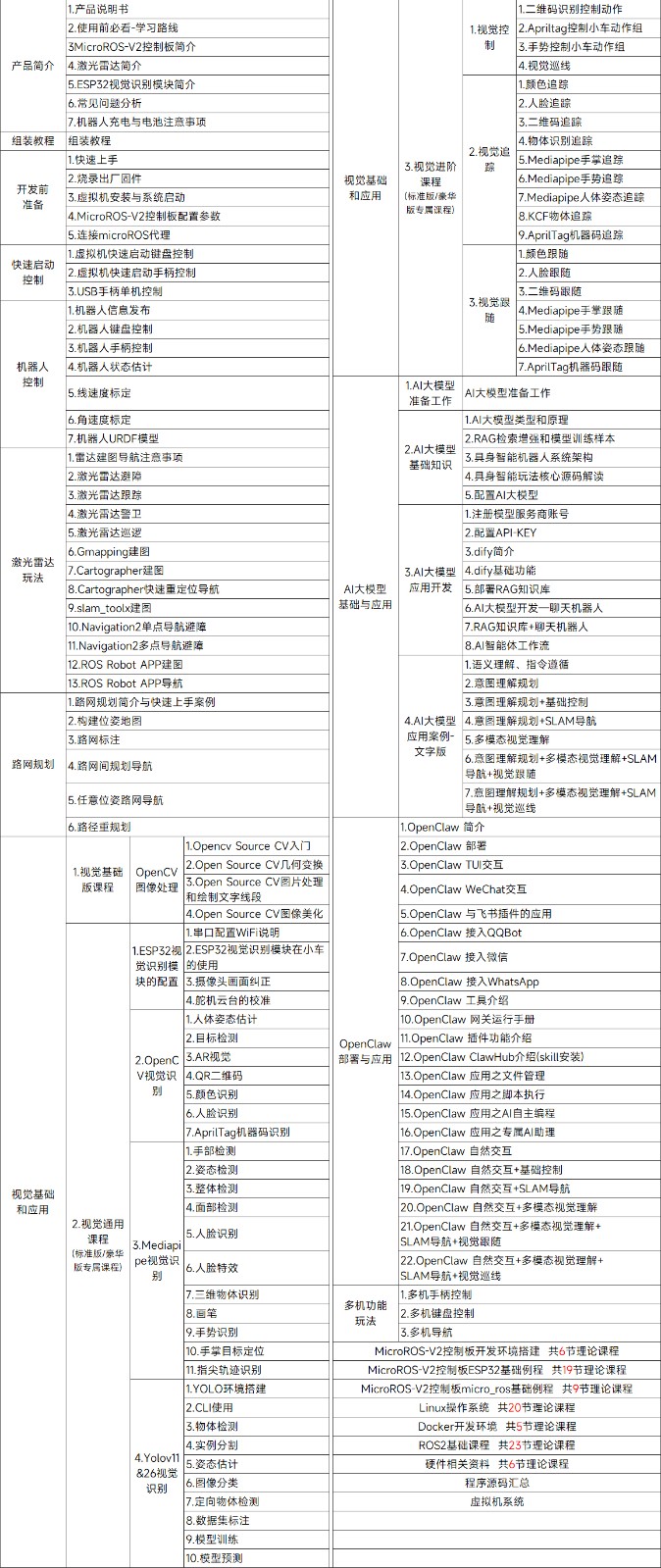 资料.jpg
