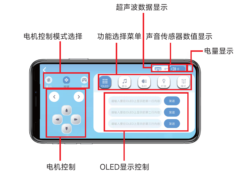 image-20220321100951044