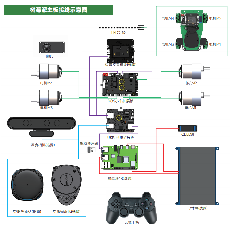 image-20220429175721735