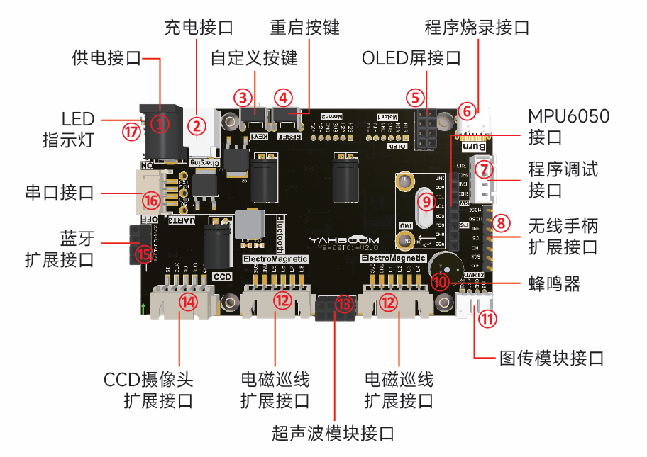 Snipaste_2025-01-07_15-06-54