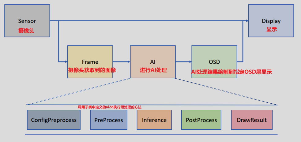 image-20250206101556697