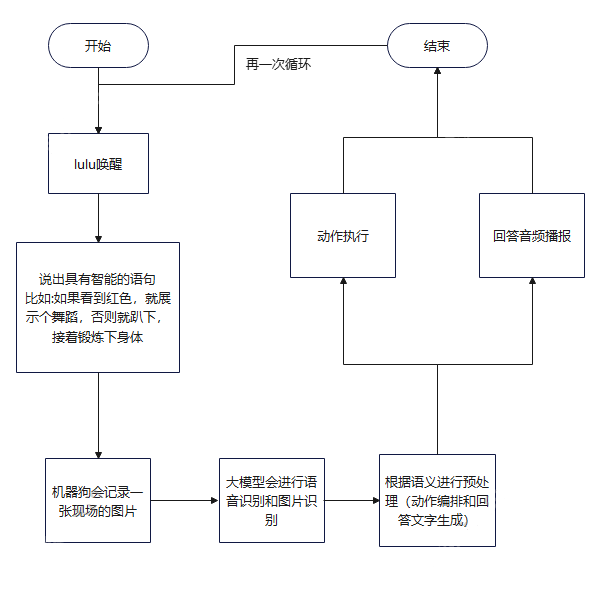 image-2025052000005