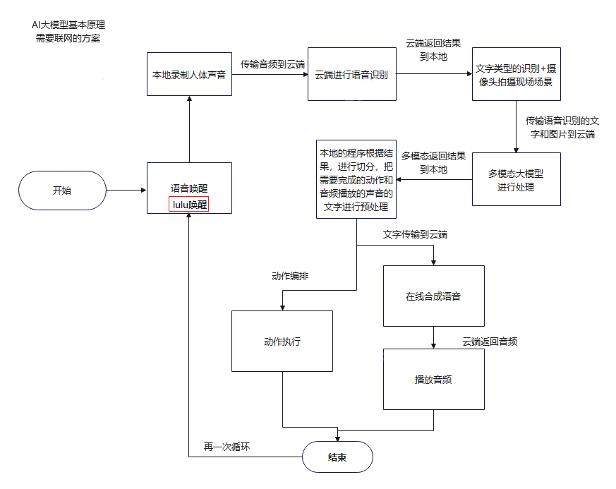 image-2025052600001