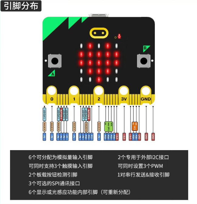 image-20250607113334816