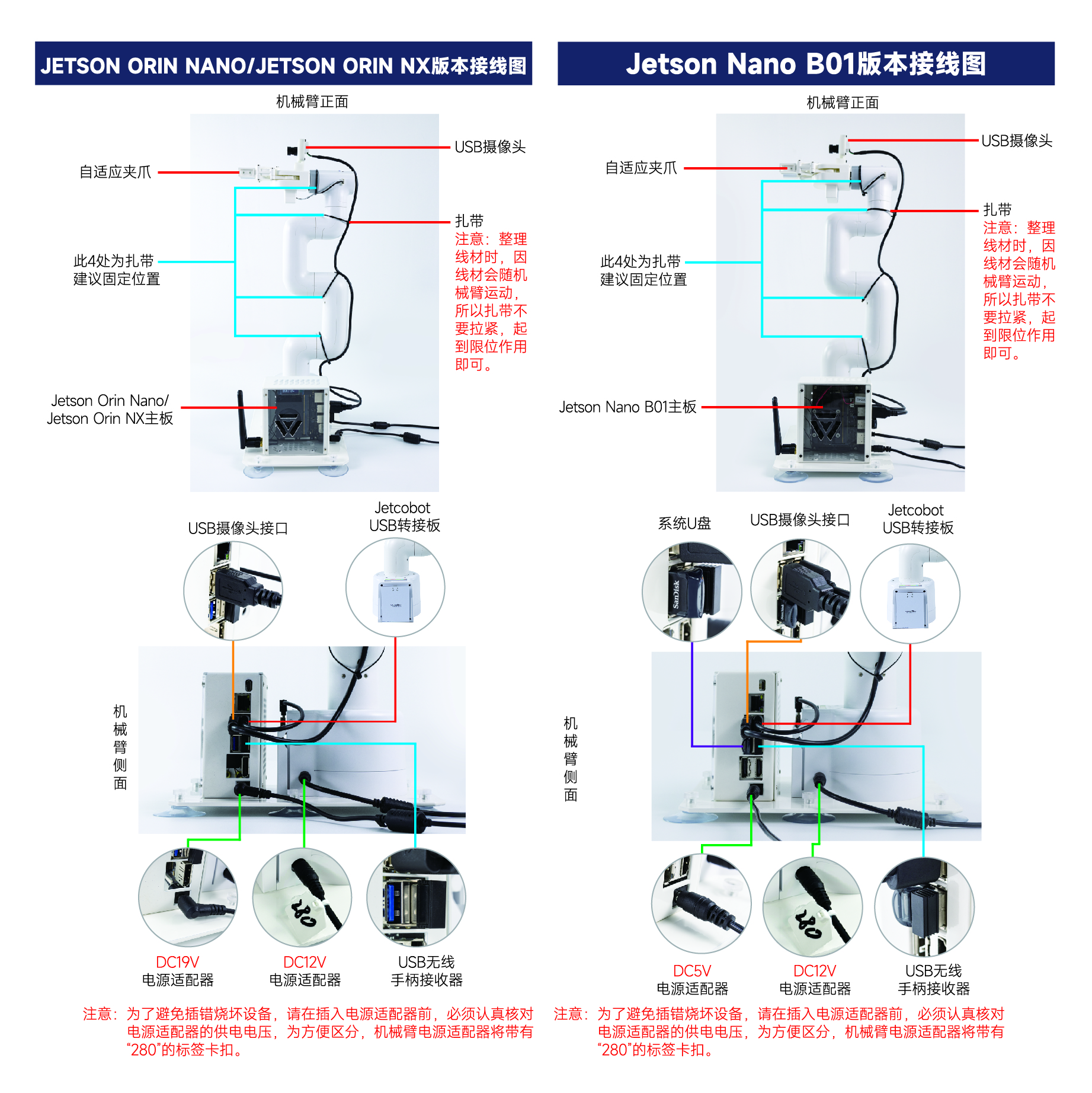 JETCOBOT-01