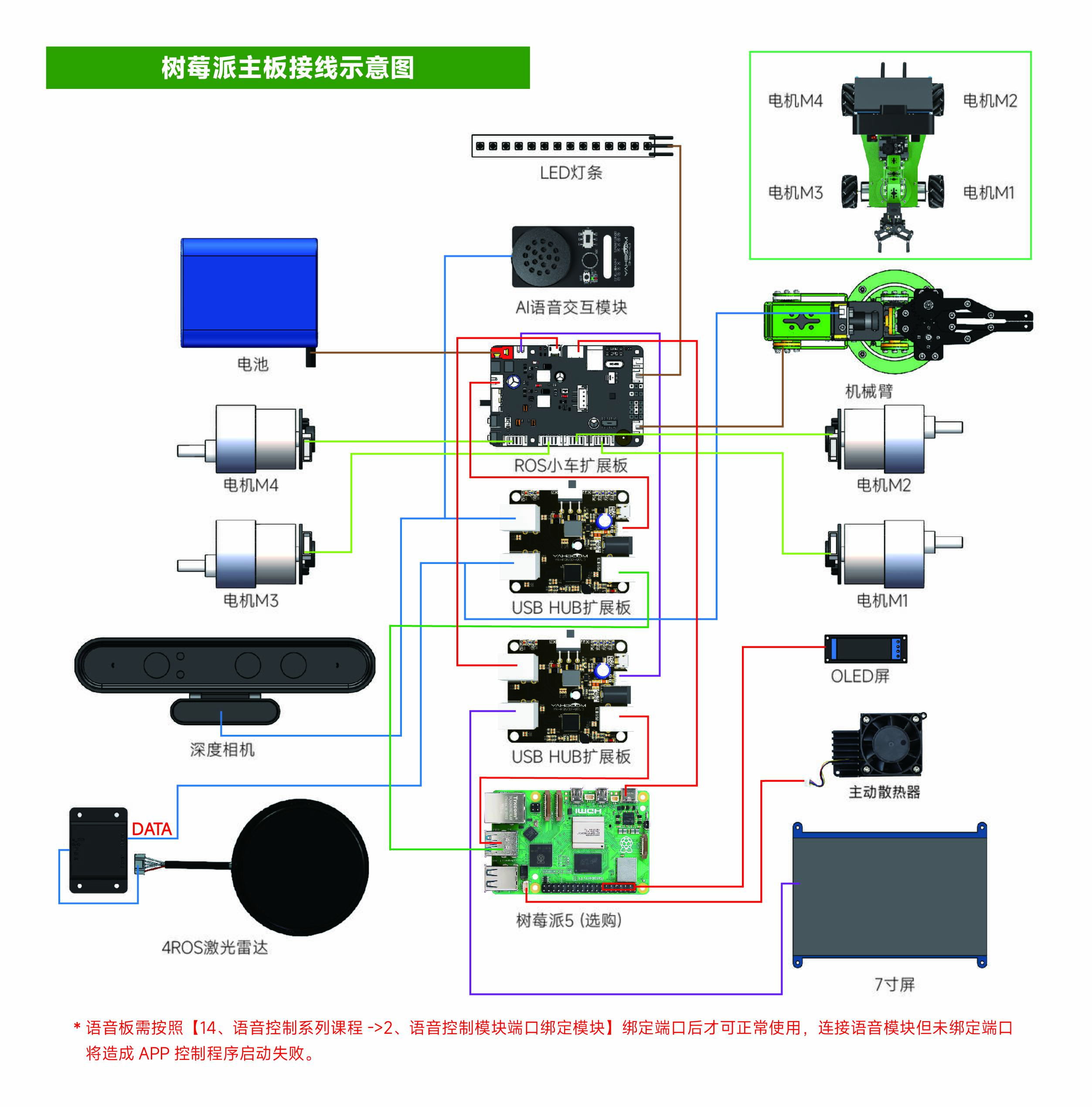 X3 PLUS（低版本）-10