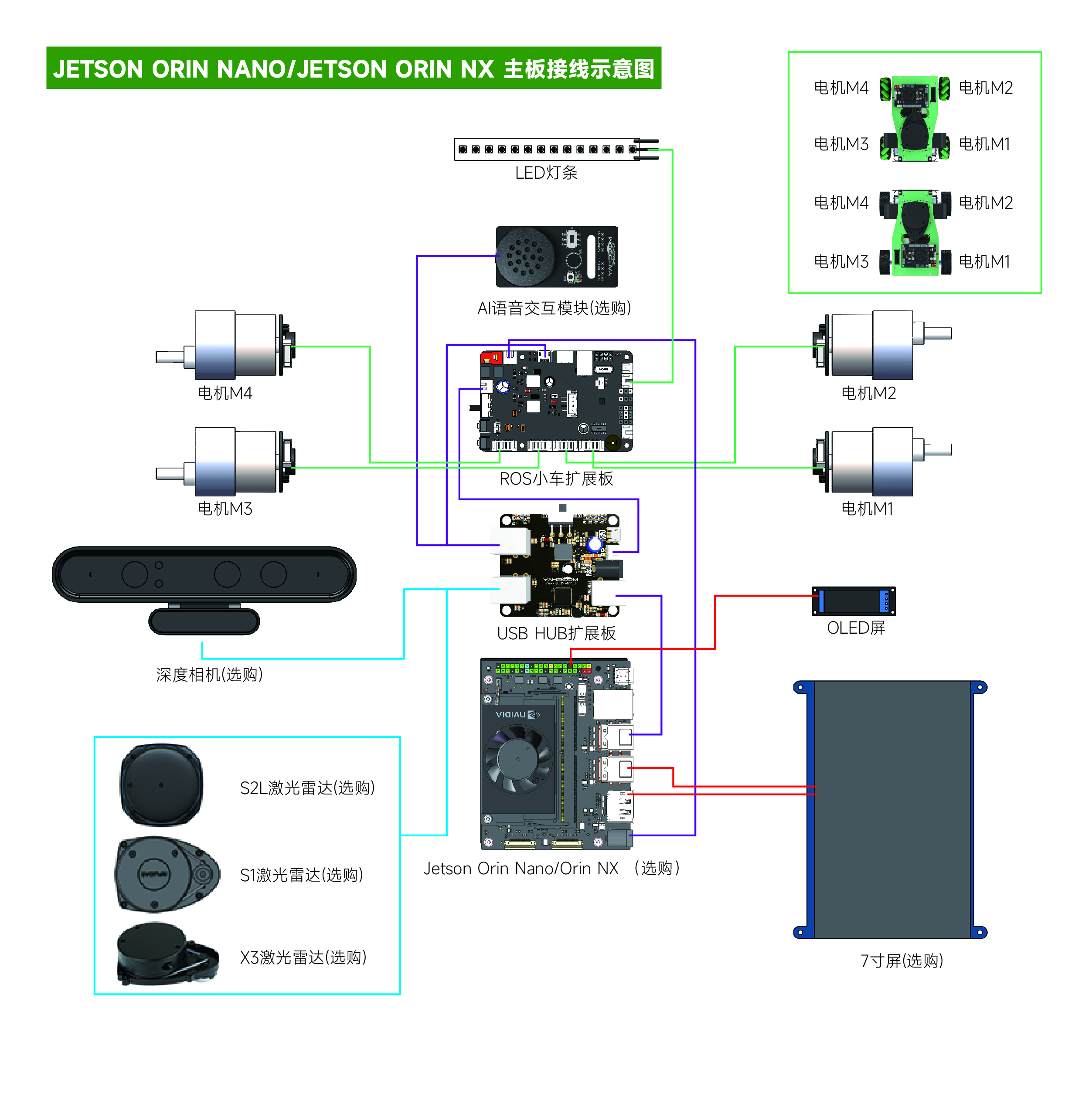 ROSMASTER（低版本）-13
