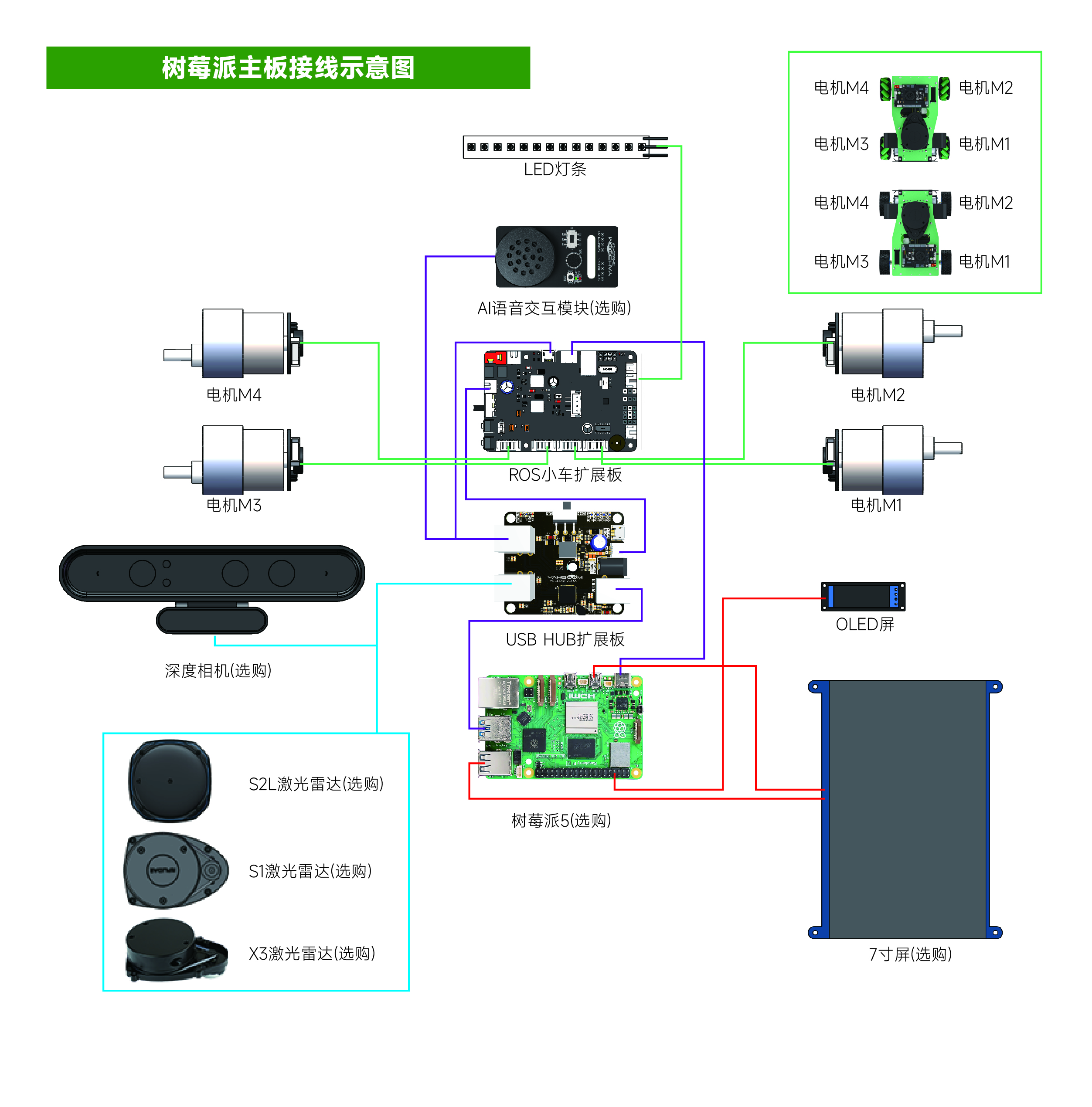 ROSMASTER（低版本）-14