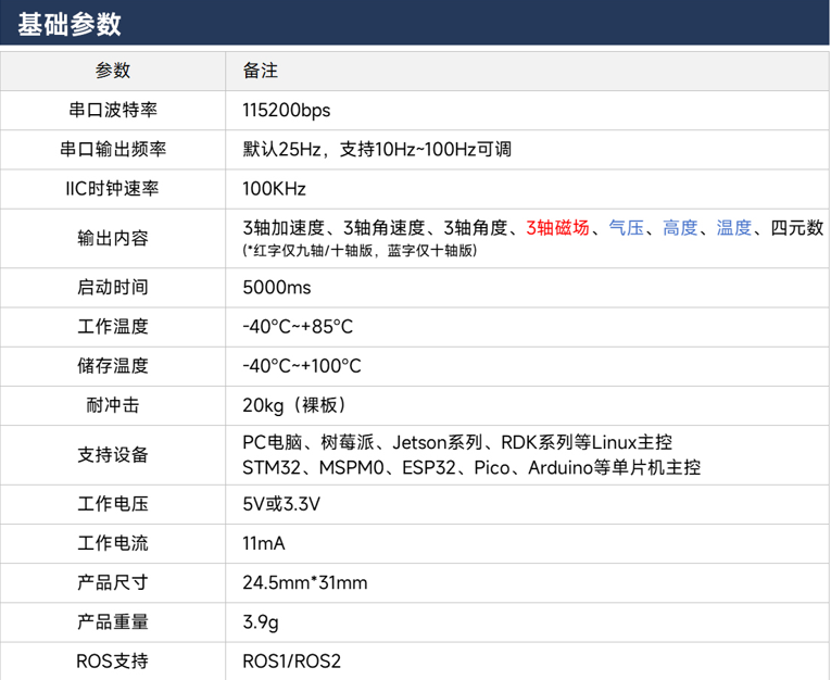 image-20251016174439021