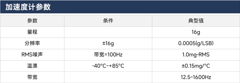 image-20251016174501030