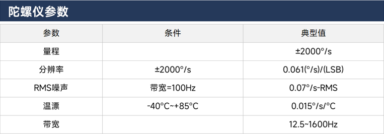 image-20251016174543271