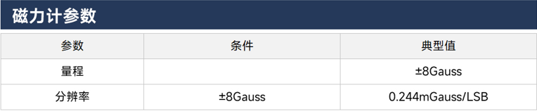 image-20251016174632013