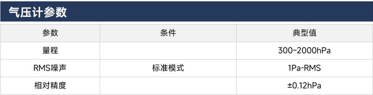 image-20251016174655078