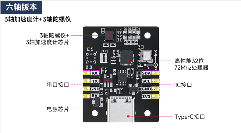 image-20251017122701371