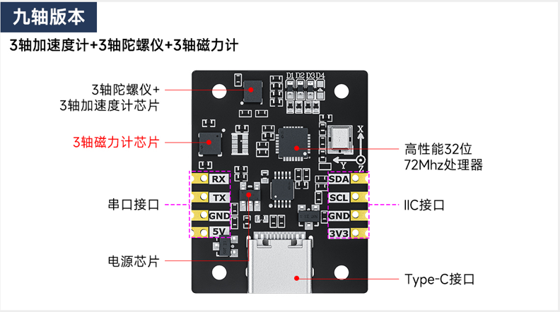 image-20251017122714305