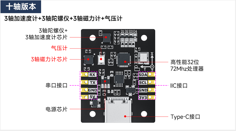 image-20251017122732168