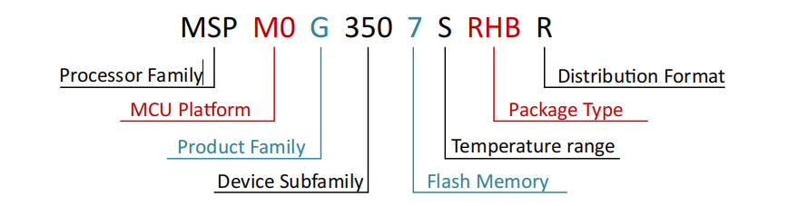 image-20251010111524959