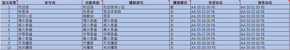 image-20250225160039340