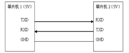 image-20230926100744845